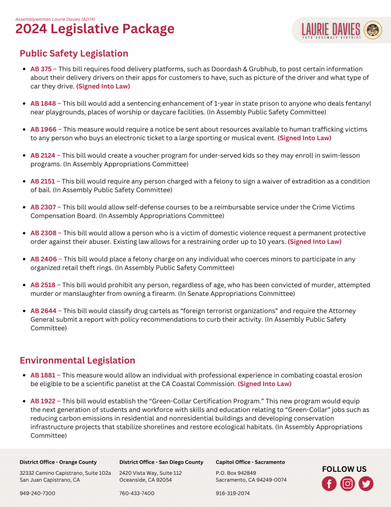 2024 Legislative Update – End of Session - AD74 | Davies
